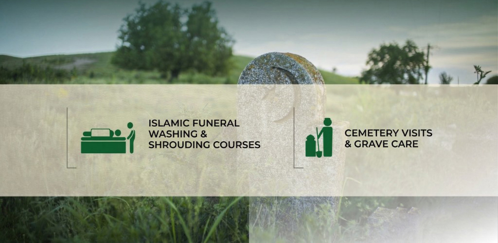 Serving the Muslim Community