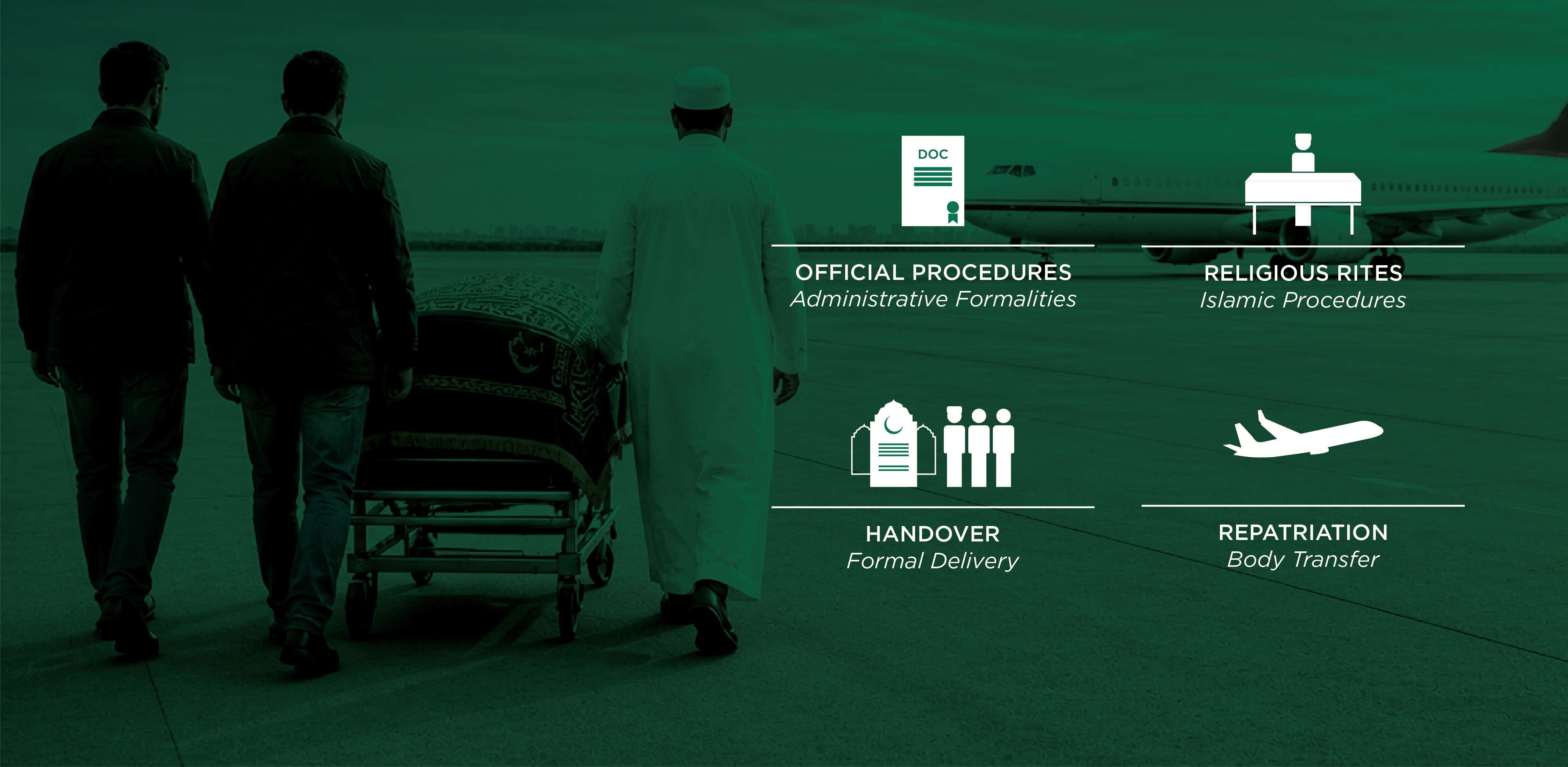 Trusted Islamic Funeral Care