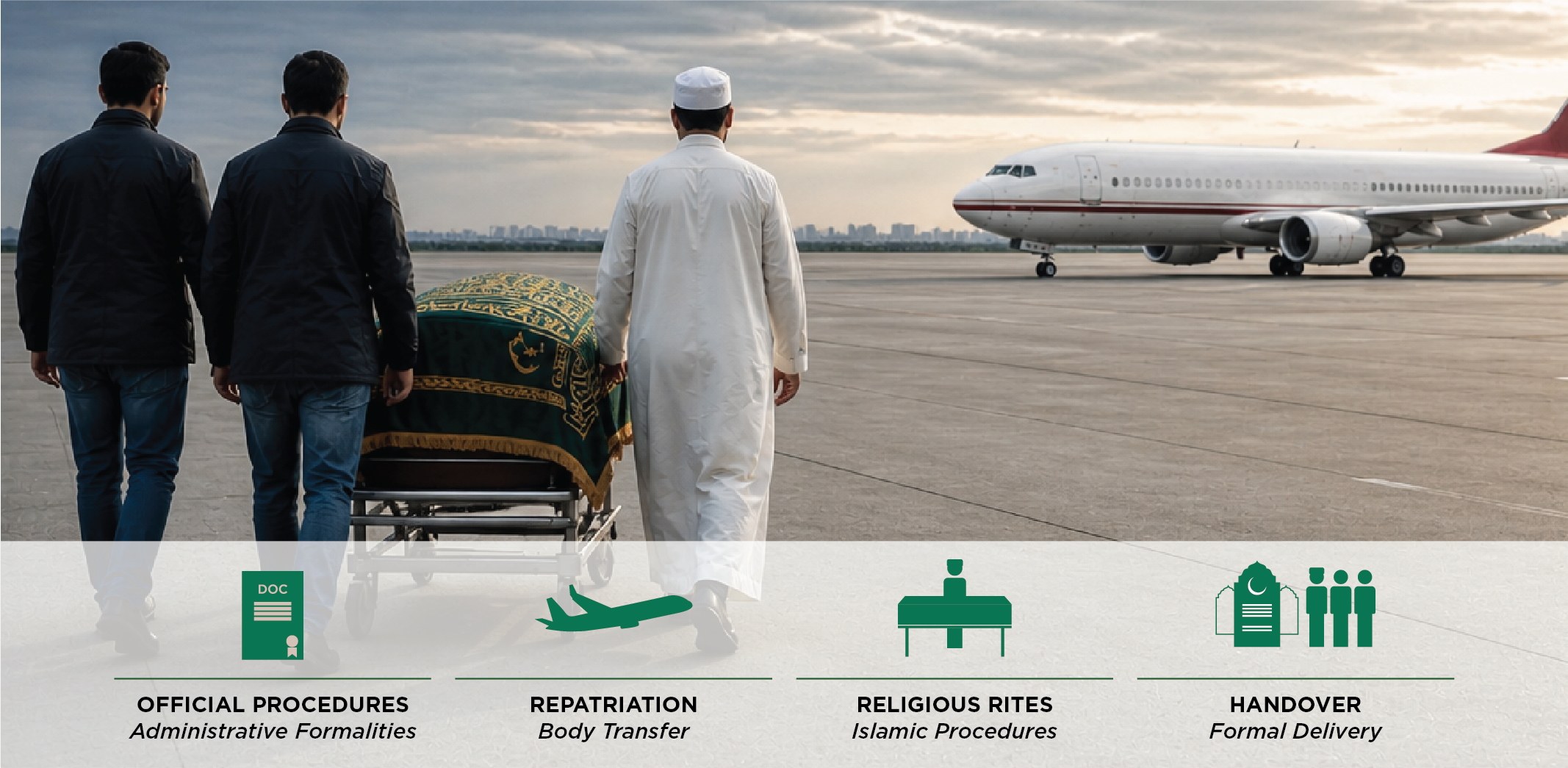Trusted Islamic Funeral Care